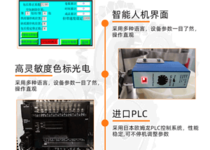 您還在擔(dān)心包裝出現(xiàn)的這幾個(gè)問題嗎？